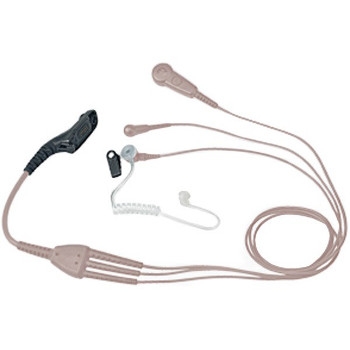 vue du MOTOROLA Kit de surveillance pour série DP4000